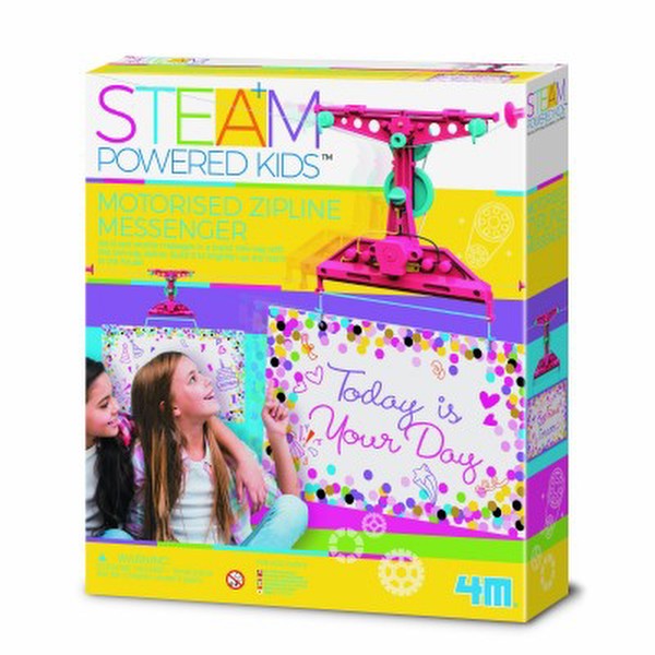 ΤΕΛΕΦΕΡΙΚ ΜΕ ΜΗΝΥΜΑ 